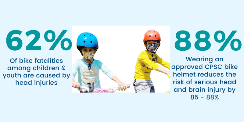 helmet safety facts (800 x 200 px) (800 x 400 px)