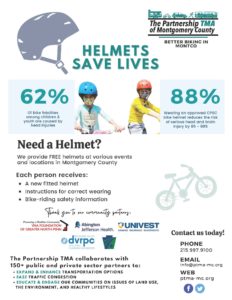 Helmets Save Lives Flyer