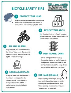 V2 Bicycle Safety Infographic - 8.5x11_Page_1